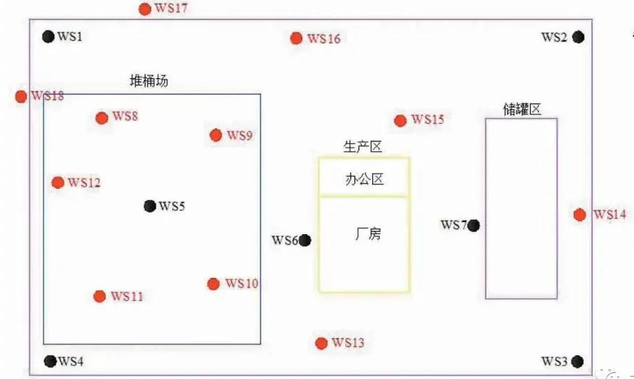 南京某化工企業(yè)搬遷場(chǎng)地土壤有機(jī)污染調(diào)查