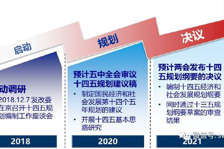 研讀《浙江省土壤、地下水和農(nóng)業(yè)農(nóng)村污染防治“十四五”規(guī)劃（征求意見(jiàn)稿）》