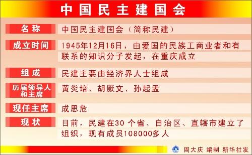 民建中央關(guān)于土壤污染防治的提案